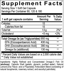 Orthomega 820 Capsules